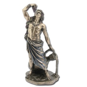 7544 Dionysus